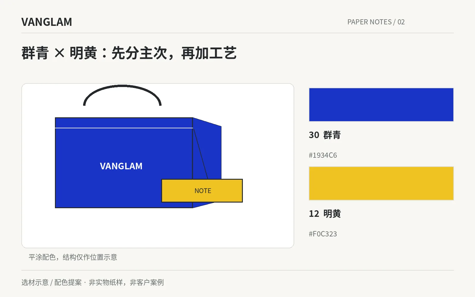 vanglam-article-02-zh-figure-01.png vanglam-article-02-zh-figure-01.png