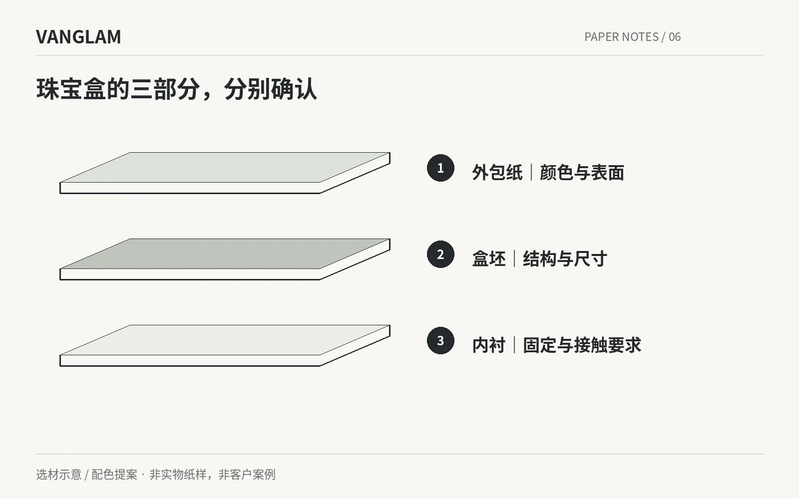vanglam-article-06-zh-figure-01.png