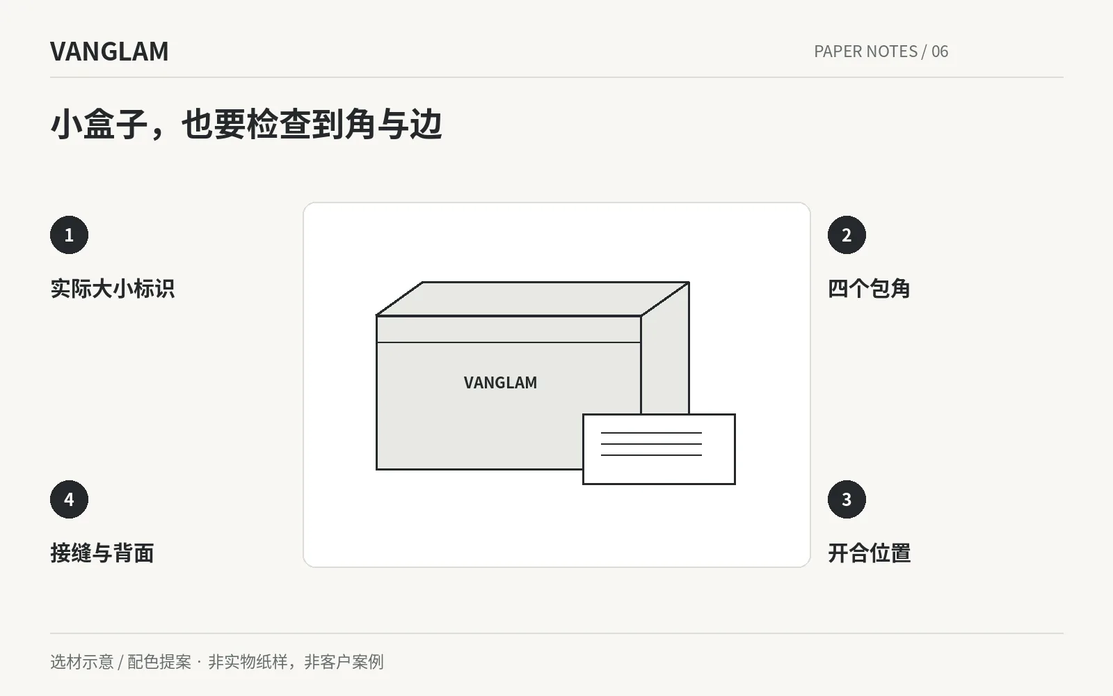 vanglam-article-06-zh-figure-03.png