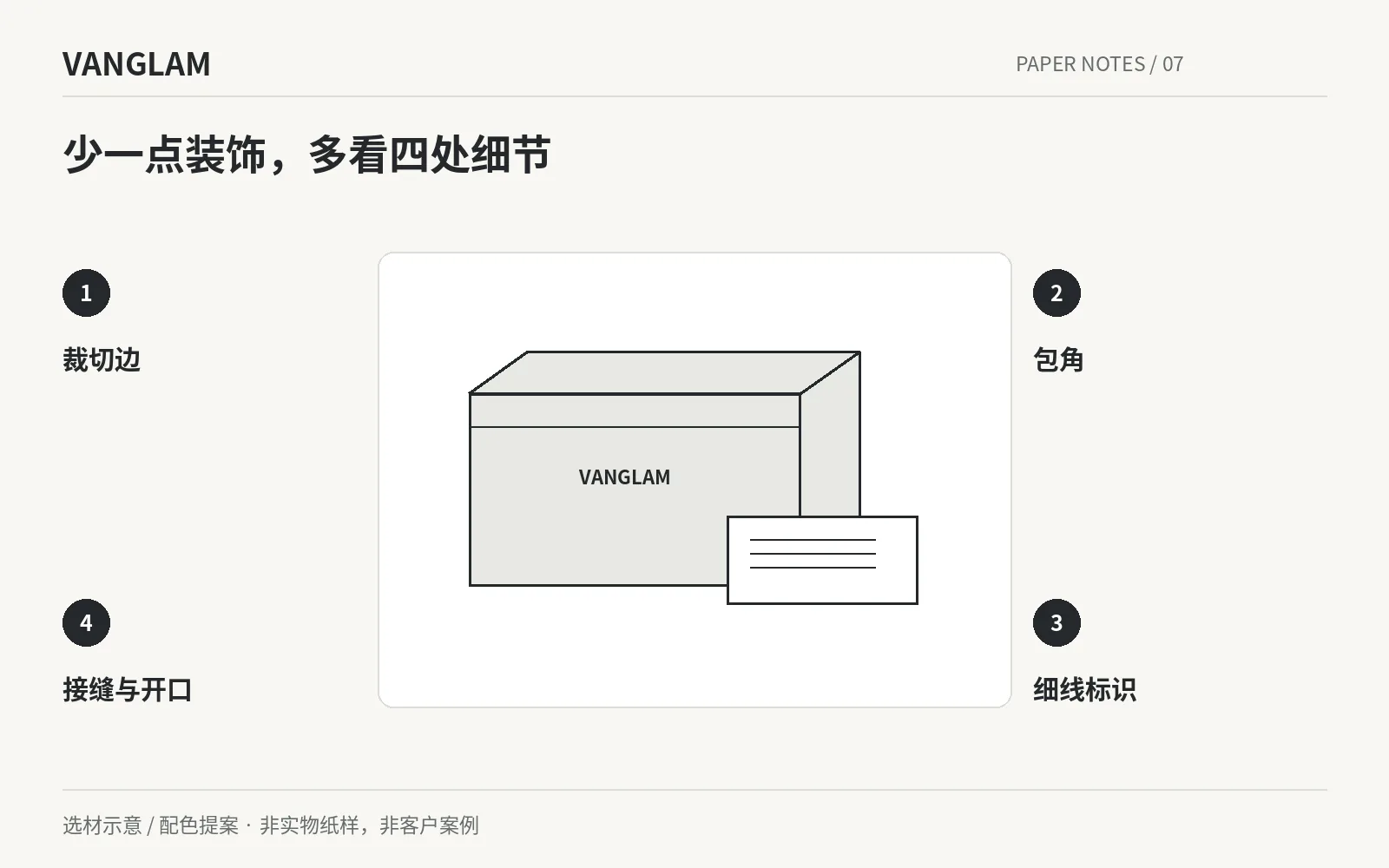 vanglam-article-07-zh-figure-02.png