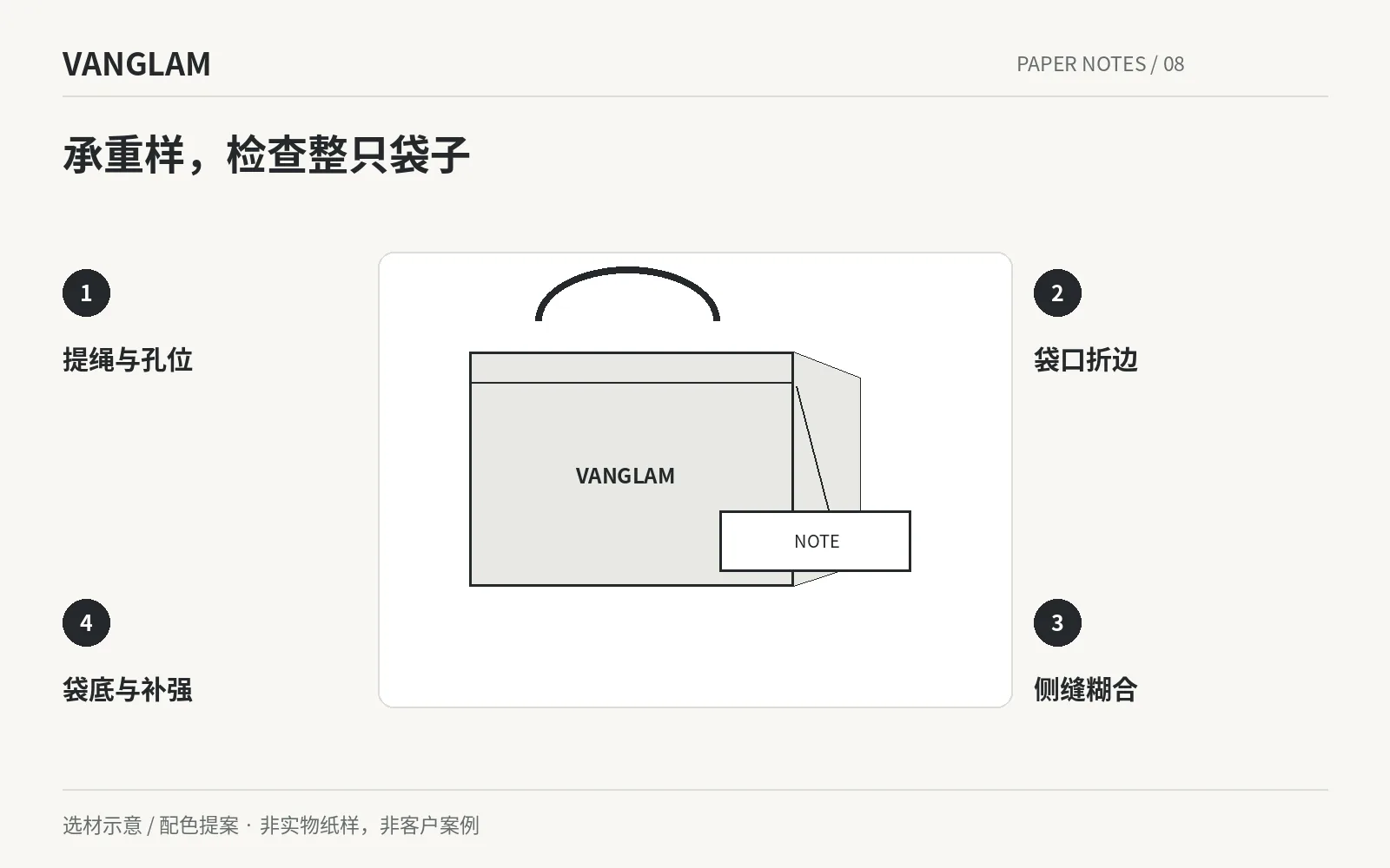 vanglam-article-08-zh-figure-01.png