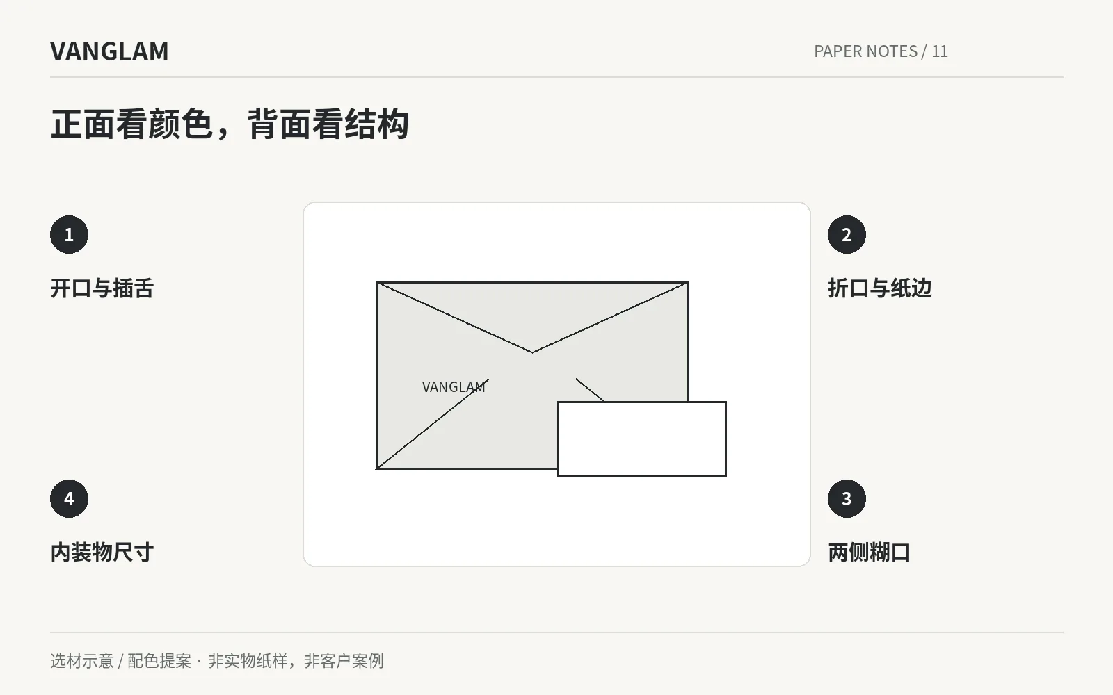 vanglam-article-11-zh-figure-01.png