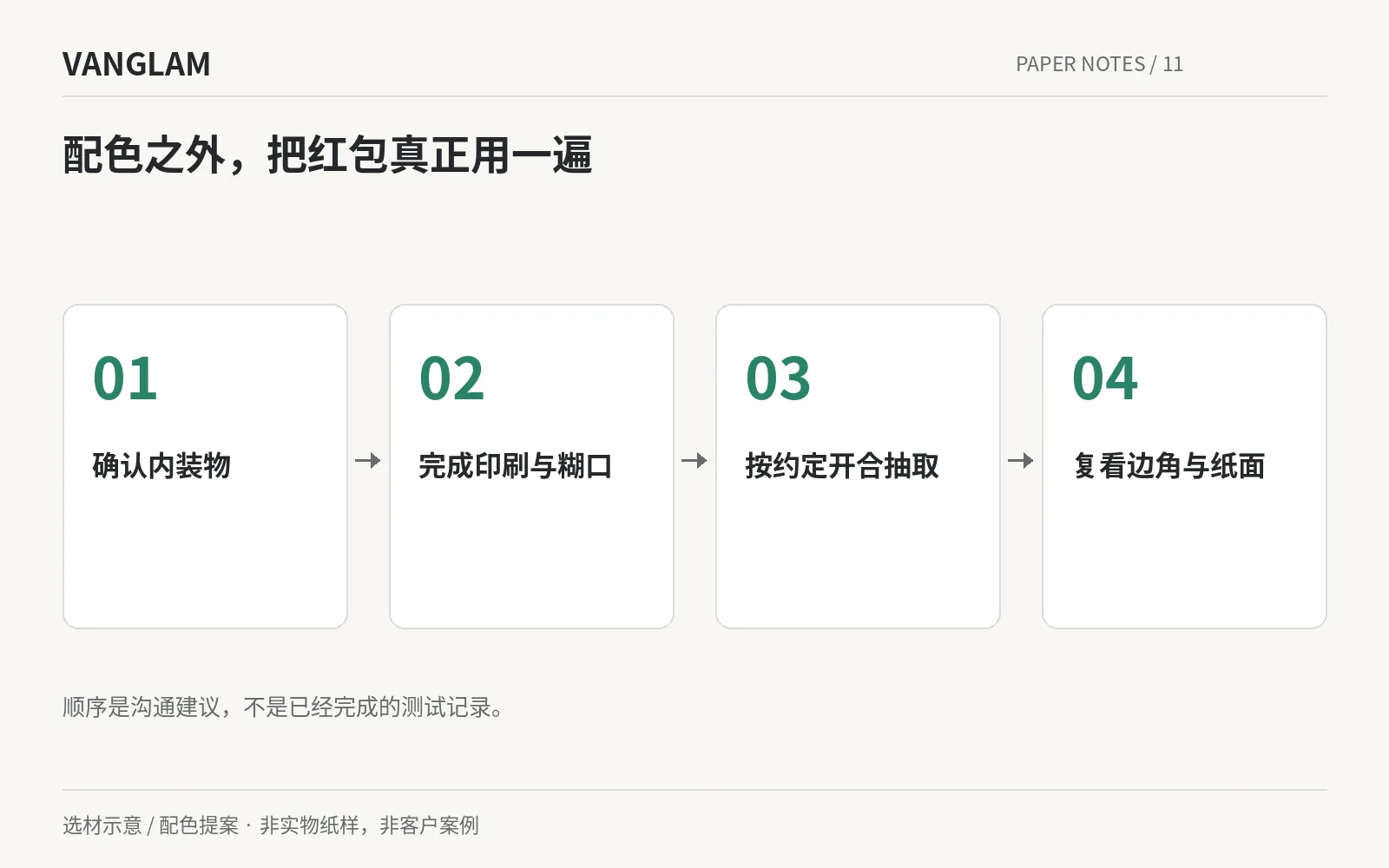 vanglam-article-11-zh-figure-03.png