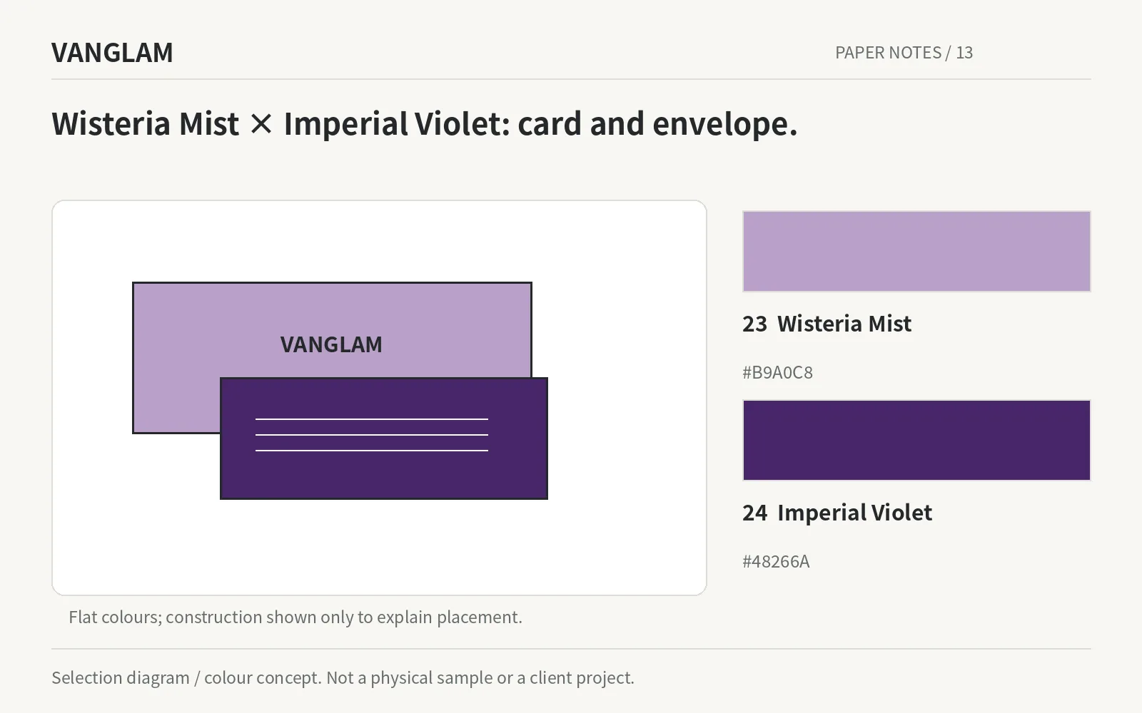 vanglam-article-13-en-figure-02.png vanglam-article-13-en-figure-02.png