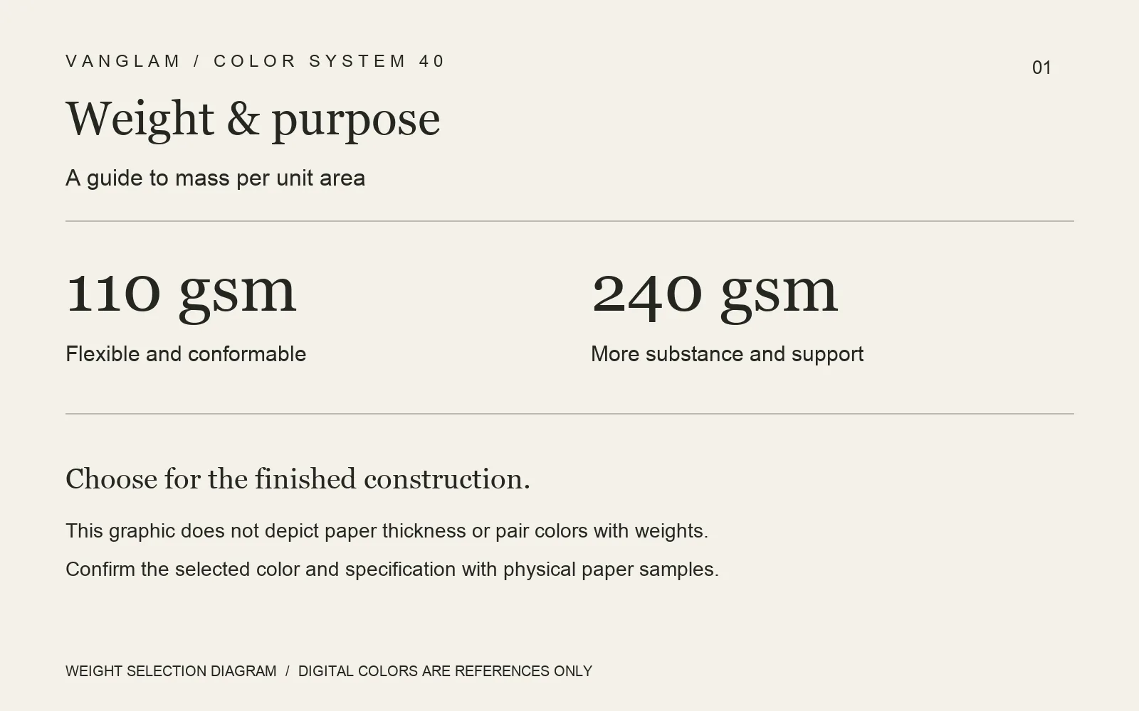 110 or 240 gsm colored paper? Choose for the finished piece