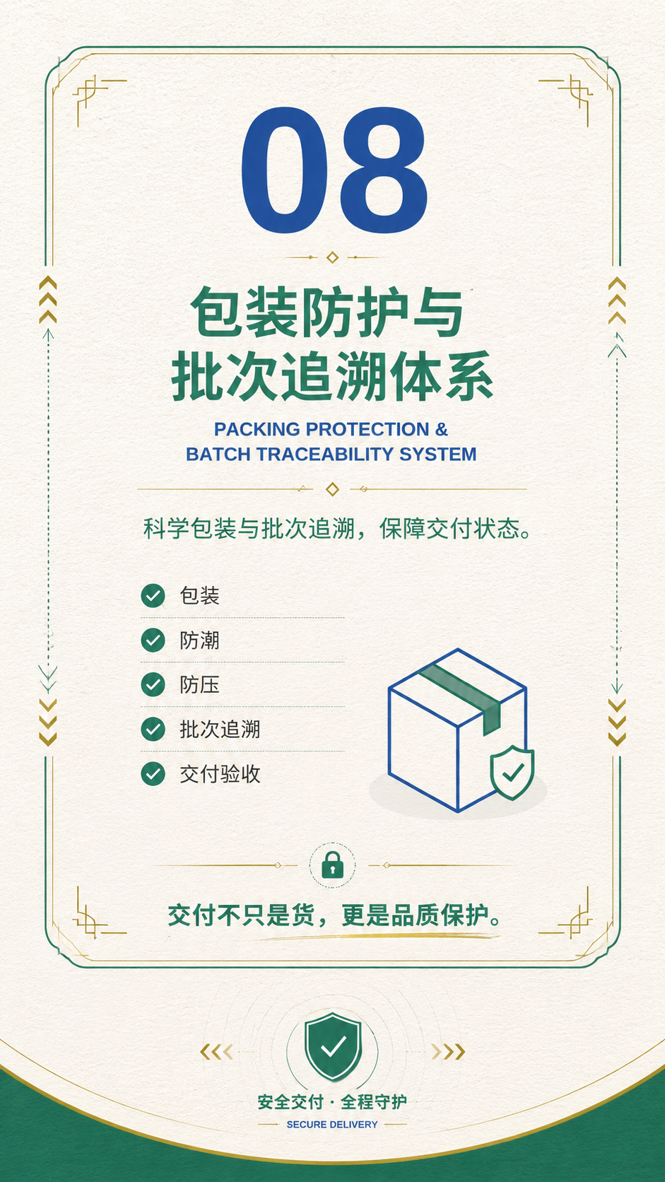 可追溯交付