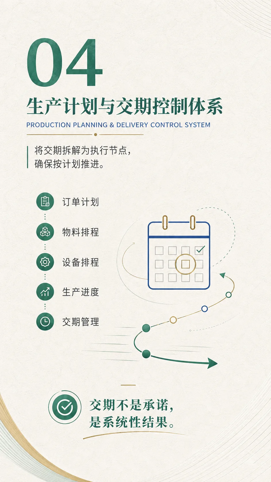 减少试错浪费